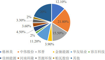 中金企信市場咨詢網(wǎng) 投資咨詢的價(jià)值與未來展望